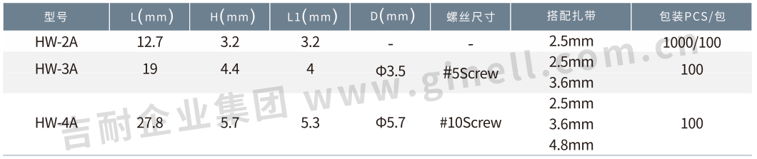 5粘式扎线固定座.png
