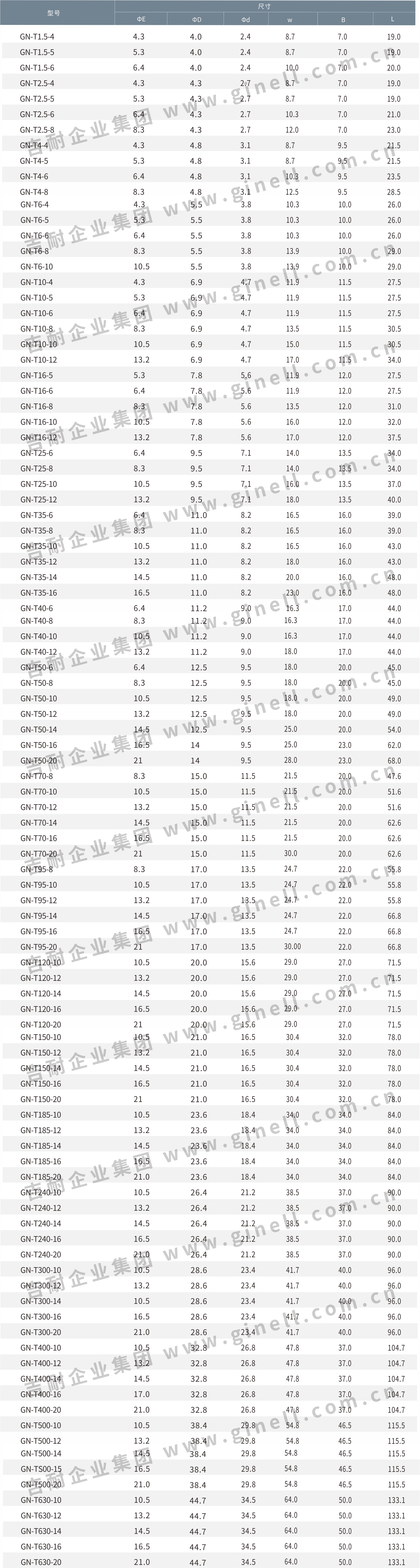 10铜管端子.jpg